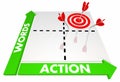 Words Vs Action Active Control Initiative Royalty Free Stock Photo