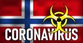 Coronavirus fight in Norway