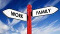 Work family signpost business concept