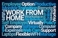 Work From Home Word Cloud Royalty Free Stock Photo