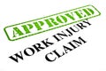 Work Injury Claim APPROVED