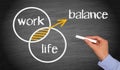 Work Life Balance - Business Concept Royalty Free Stock Photo