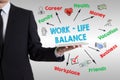 Work life balance concept. Man holding a tablet computer Royalty Free Stock Photo