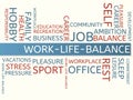 WORK-LIFE-BALANCE - image with words associated with the topic work-life-balance, word cloud, cube, letter, image, illustration