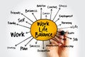 Work Life Balance mind map, business concept for presentations and reports Royalty Free Stock Photo