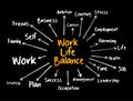 Work Life Balance mind map flowchart, business concept for presentations and reports Royalty Free Stock Photo