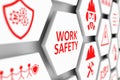 WORK SAFETY concept Royalty Free Stock Photo