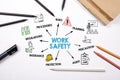 WORK SAFETY concept. Chart with keywords and icons Royalty Free Stock Photo