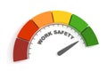 Work safety level scale with arrow. 3D Render