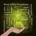 Work Safety Procedures concept. Vector illustration