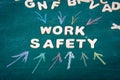 WORK SAFETY. White letters of the wooden alphabet. Colored pieces of chalk on a green chalk board