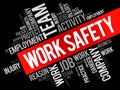 Work Safety word cloud collage Royalty Free Stock Photo