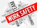 Work Safety word cloud collage