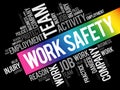 Work Safety word cloud collage with terms such as employee Royalty Free Stock Photo