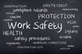 Work Safety Workplace Safe First Word Cloud Concept