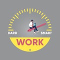 Work smart not hard concept