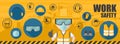 Worker background using his personal protective equipment. Set of industrial safety and occupational health icons for the