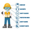Worker with his personal protective equipment. Set of industrial safety and occupational health icons for the prevention of Royalty Free Stock Photo