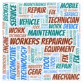 Workers Repairing word cloud