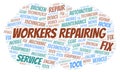 Workers Repairing word cloud