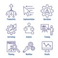 Workflow Efficiency Icon Set - has Operations, Processes, Automation, etc