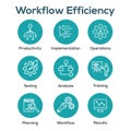 Workflow Efficiency Icon Set - has Operations, Processes, Automation, etc