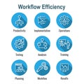 Workflow Efficiency Icon Set - has Operations, Processes, Automation, etc Royalty Free Stock Photo