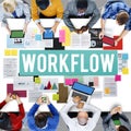 Workflow Efficient Business Process Procedure Concept