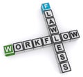Workflow flawless word block