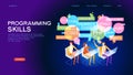 PROGRAMMING SKILLS concept banner Royalty Free Stock Photo