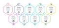 Workflow infographic. 9 step flow graphic, timeline minimalist hexagon banner, business presentation graph. Vector 9