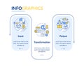 Workflow key components rectangle infographic vector Royalty Free Stock Photo