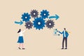 Workflow management, working process optimization for best outcome, team management or development plan and procedure concept,
