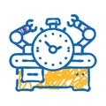 workflow optimization manufacturing engineer icon doodle illustration