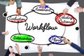 Workflow Process Action Plan Diagram Concept