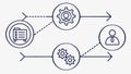 Workflow Process Diagram with Gear User Icons - Business Technology Vector, vector design Generative AI Royalty Free Stock Photo