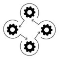 Workflow process icon in flat style. Gear cog wheel with arrows vector illustration on white isolated background.  Workflow busine Royalty Free Stock Photo