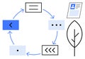 Workflow process with interconnected symbols and cycle arrows alongside ID card and leaf shape Royalty Free Stock Photo