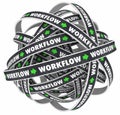Workflow Process Procedure Loop Instructions Royalty Free Stock Photo