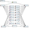 Workflow schema