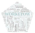 Workflow typography word cloud create with the text only.