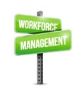 Workforce management signpost illustration design Royalty Free Stock Photo