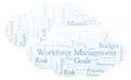 Workforce Management word cloud, made with text only. Royalty Free Stock Photo