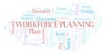 Workforce Planning word cloud.