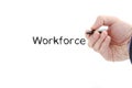 Workforce text concept Royalty Free Stock Photo