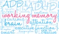 Working Memory Word Cloud