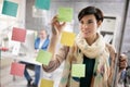 Working woman makes scheme on stickers at workplace Royalty Free Stock Photo