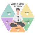 Business man work life blend info-graphic chart illustration, Business concept Royalty Free Stock Photo