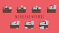 Workload workers