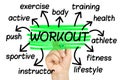 Workout Word Cloud tag cloud isolated Royalty Free Stock Photo